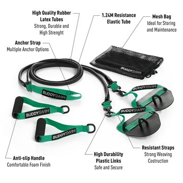 BuddySwim - Stroke Dryland Cords 
